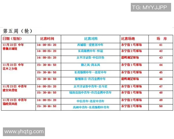 最新许昌足球球星名单曝光 多位新秀加入球队实力大增